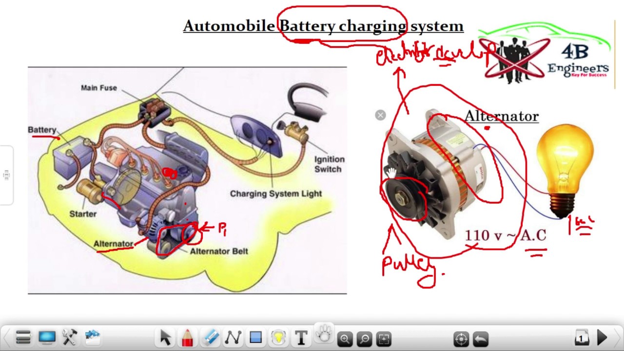 Automobile battery charging system||L-46||Auto - YouTube