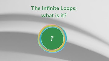 Explainer Video #1 - The Infinite Loops