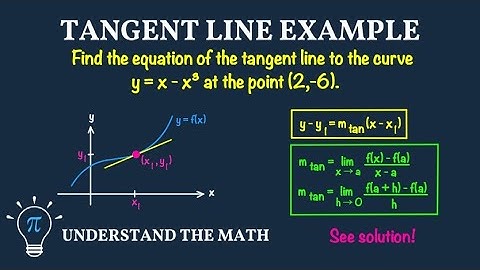 Example Problem: Equation of a Tangent Line Using Limits | Calculus 1