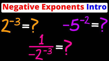 Intro to Negative Exponents (Powers) - Easy & Complicated Examples | Algebra 1 | Eat Pi