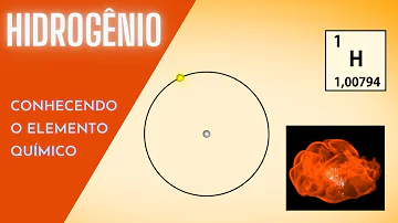 Onde se localiza o hidrogênio na tabela periódica?