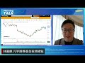 【MorningTalk】中移動股價19年高位 看80元大關｜騰訊升至五個月高 回調可進場｜銀娛Put 食糊｜中海油call 繼續持有 等業績：林嘉麒