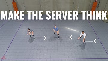 Make the SERVER THINK with these ELITE Serve Receive principles