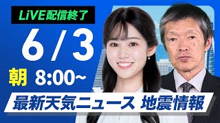 ウェザーニュースの配信のサムネイル画像