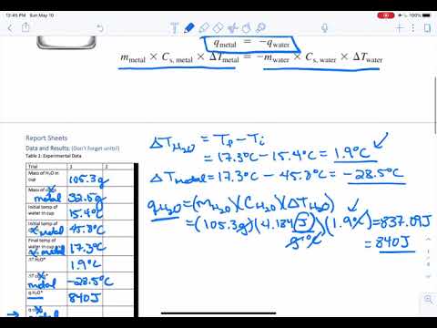 Specific heat capacity of steel image