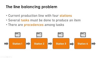 Line balancing. Optimization. Chyp case 02