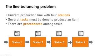 Line balancing. Optimization. Chyp case 02