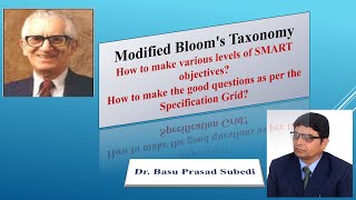 Modified Bloom's Taxonmy, Dr. Basu Prasad Subedi screenshot 3