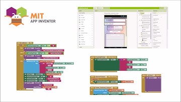 APCSP Create Task Video