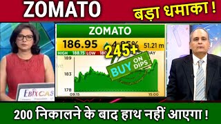 ZOMATO share news today,buy or not,zomato share analysis,zomato share latest news,target,