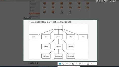 Python从入门到精通  10 10 Linux系统下的文件目录结构