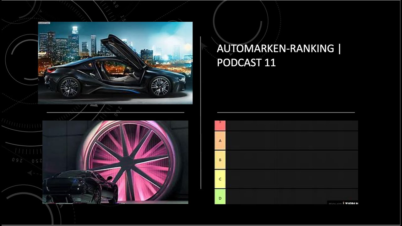 Beste Automarken Ranking Beste Automarken Ranking