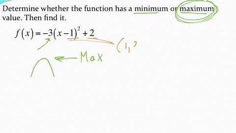 Finding a min/max value of a quadratic function in vertex form