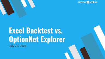 Backtesting Options Strategies with Excel