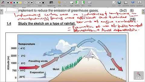 GRADE 10 GEOGRAPHY END OF YEAR REVISION JUNE 2024 PAPER