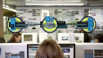 How Adobe Target Helps Marketers