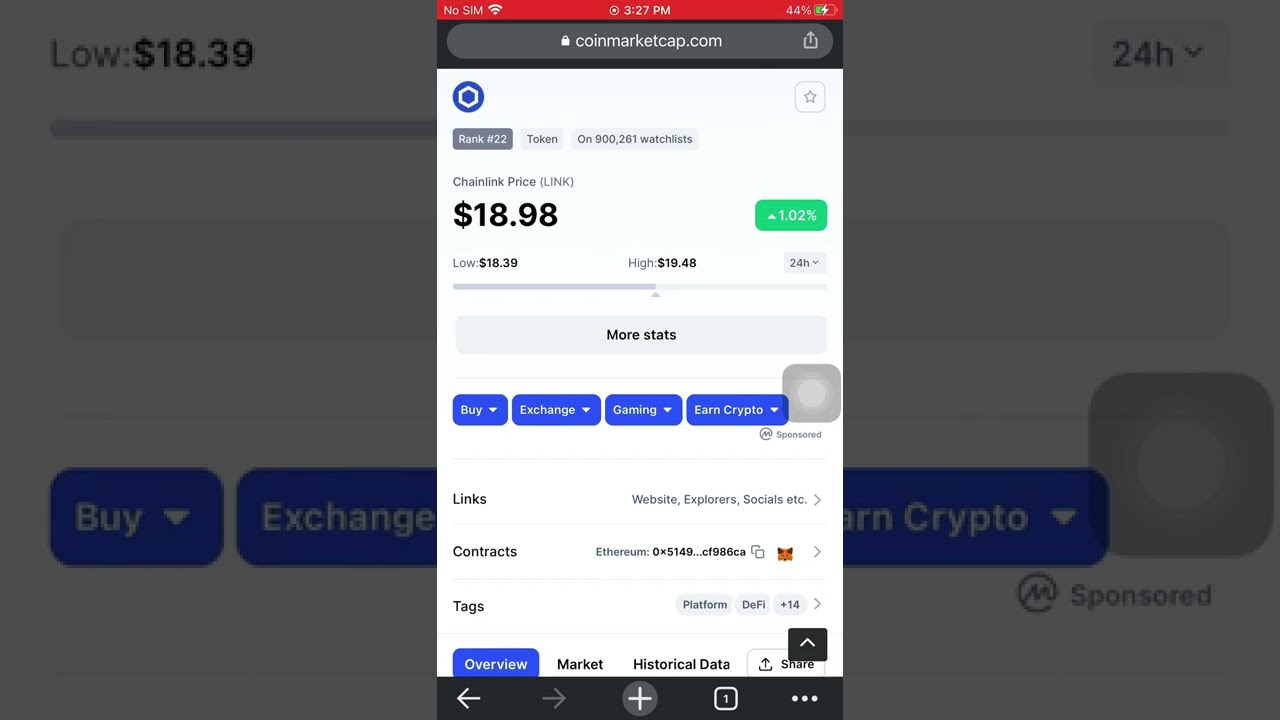 Chainlink Price (LINK)$18.97 February 8 2022