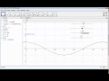 IB - General Trig Functions