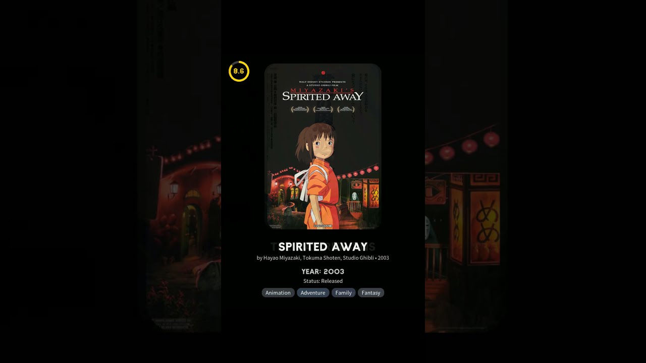 Studio Ghibli Movies in Chronological Order 