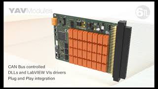 YAV Modules, a wide range of functionalities for your electronics test system.
