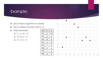 R. Frey Short Ep. 4-K-means