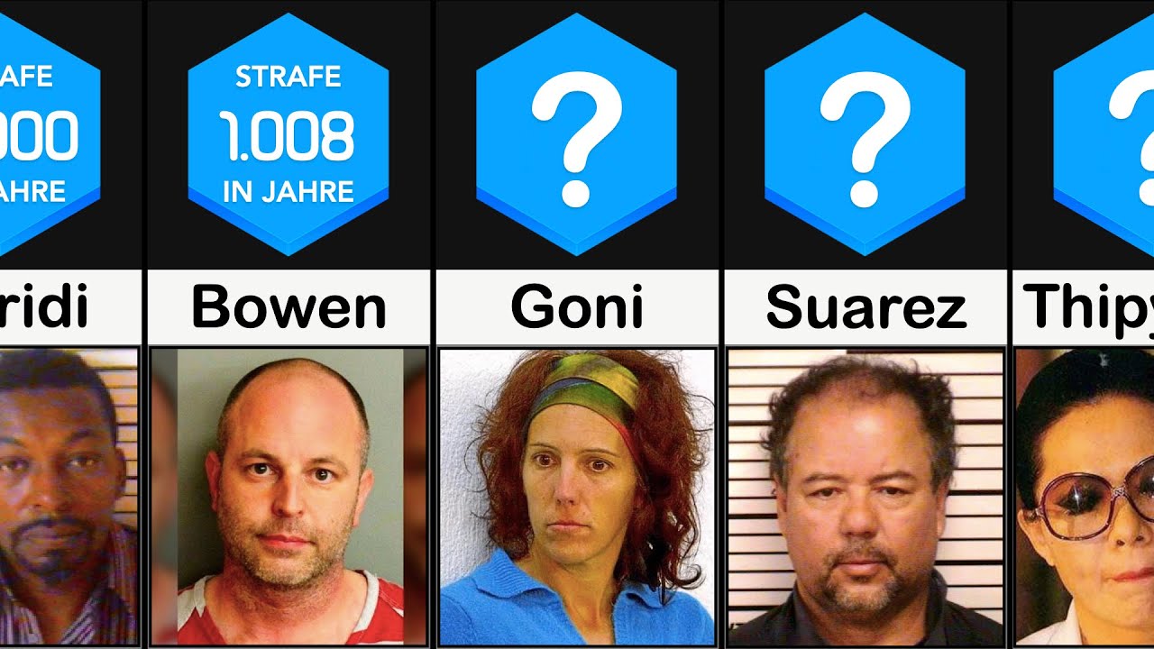 Die längsten Haftstrafen aller Zeiten