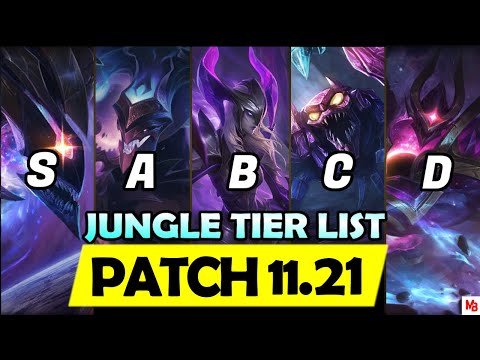 I made the most comprehensive jungle tier list imaginable (full