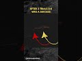 ISRO's SpaDeX Mission Successful | 2 Indian Satellites Dock In Space #shorts