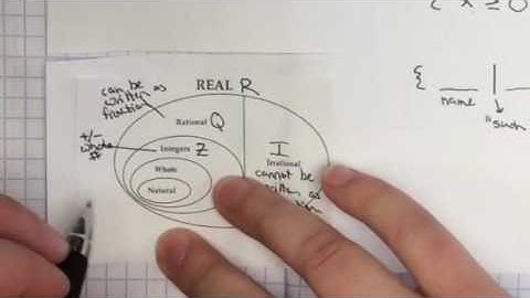 Set builder notation - part 2