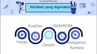 Analisis IPA (Importance Performance Analysis) || MKB-II