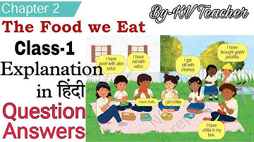 The Food We Eat / Class-1 English Unit-3 Chapter-2 NCERT Mridang /हिंदी Explanation Question Answers