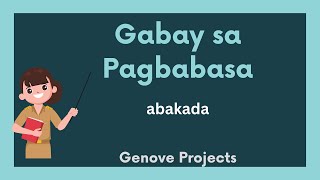 Pagpapantig I Pagbuo ng Salita I ABAKADA Pagpapantig I Pagbuo ng Salita I ABAKADA