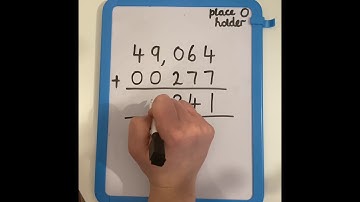 Year 6 - Adding using the column method