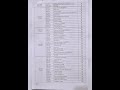 BS English Literature (Semester 5th)|Date sheet finals (PU).#punjabuniversity#notes