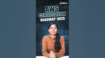 AWS Certification Roadmap for Absolute Beginners| AWS Learning Path 2025 | Intellipaat #shorts