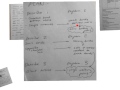 Chemical structure 6 market