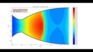 CFD - Flow Acceleration through a Nozzle