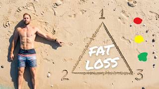 The Only Fat Loss Video You'll Ever Need