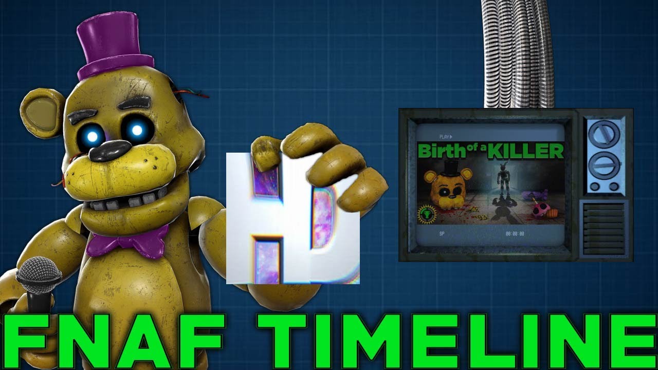 FNaF Game Theory Ultimate Timeline