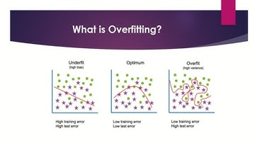 How to reduce overfitting? || Tips to Reduce Overfitting in Deep learning Models.