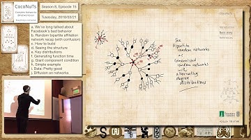 S8E15d: Seeing the structure of random bipartite affiliation networks