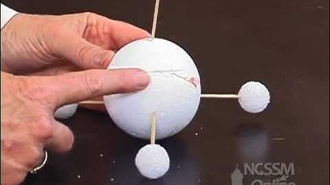 Molecular Geometry Lab Part 2