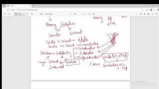 Complete Chemistry Course #NDA #CDS #CAPF #IV screenshot 2