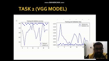 Vision System Assignment 1