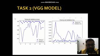 Vision System Assignment 1