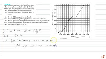 NCERT | Class VIII | INTRODUCTION TO GRAPHS | Solved Examples | Question No. 2