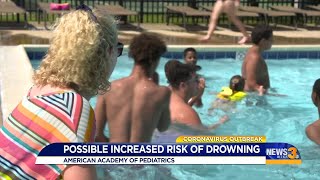 Possible increased risk of drowning