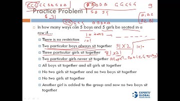 Quant Session 15 - Permutations and Combinations