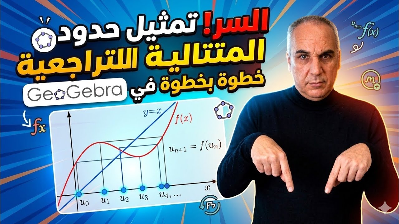 تطبيقات هامة في برمجية جيوجبرا