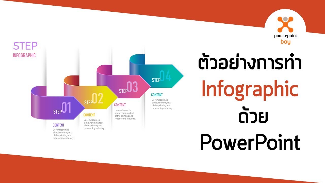 การทำพาวเวอร์พ้อย  2022  ตัวอย่างการทำ Powerpoint Style Infographic Ex. 39